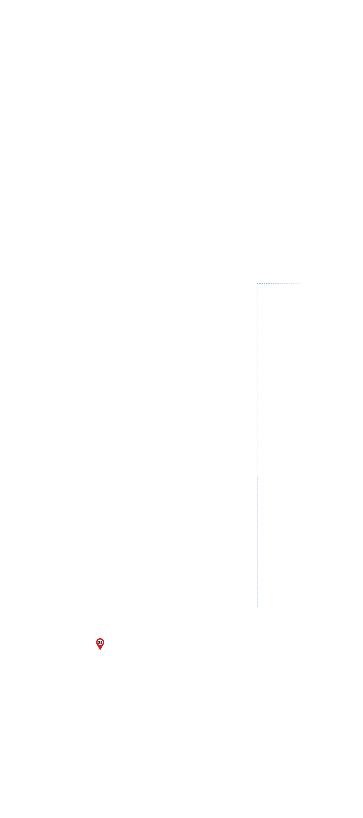 pathway image to items