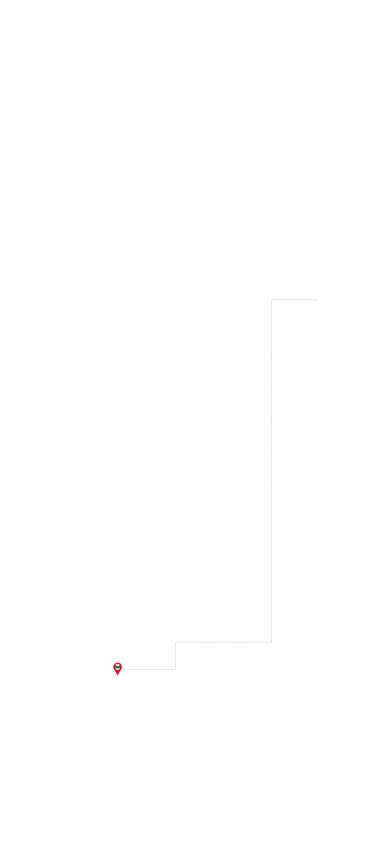 pathway image to items