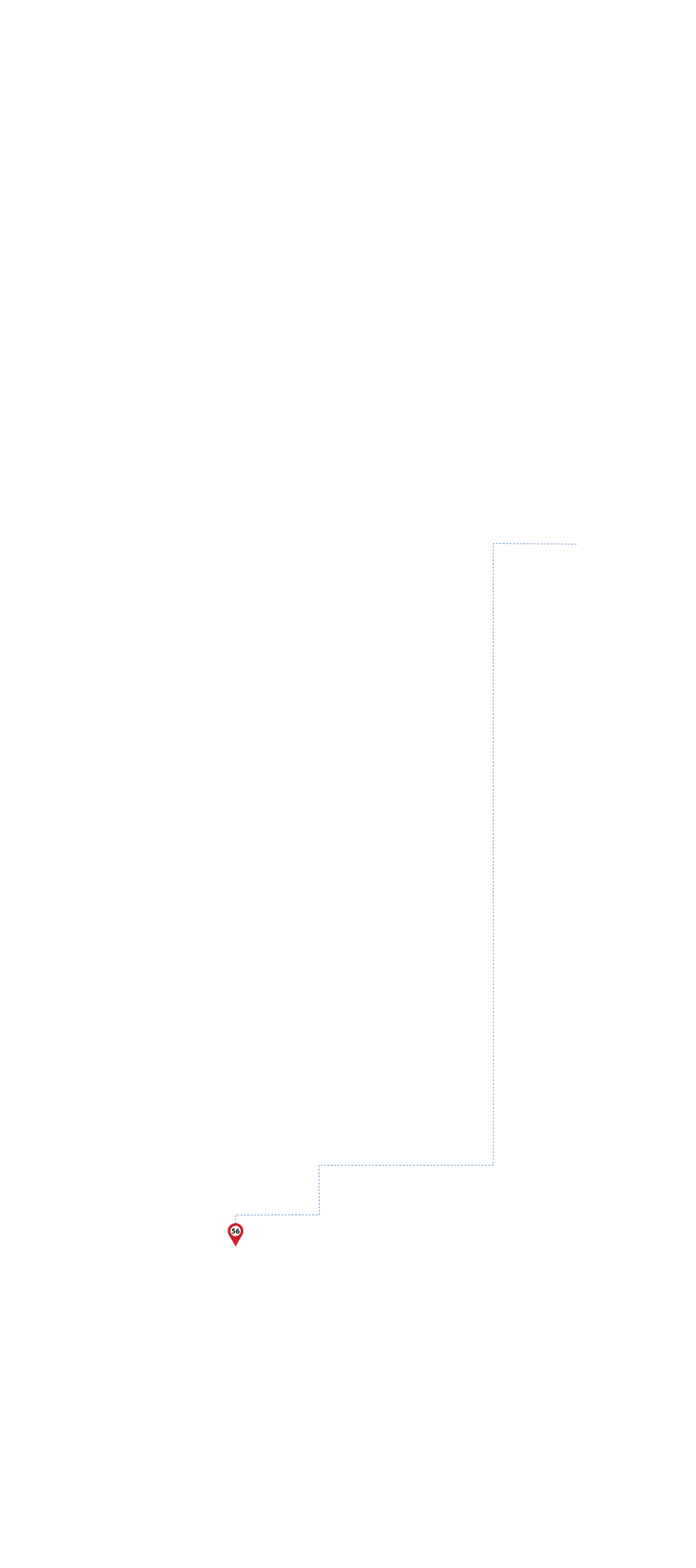 pathway image to items