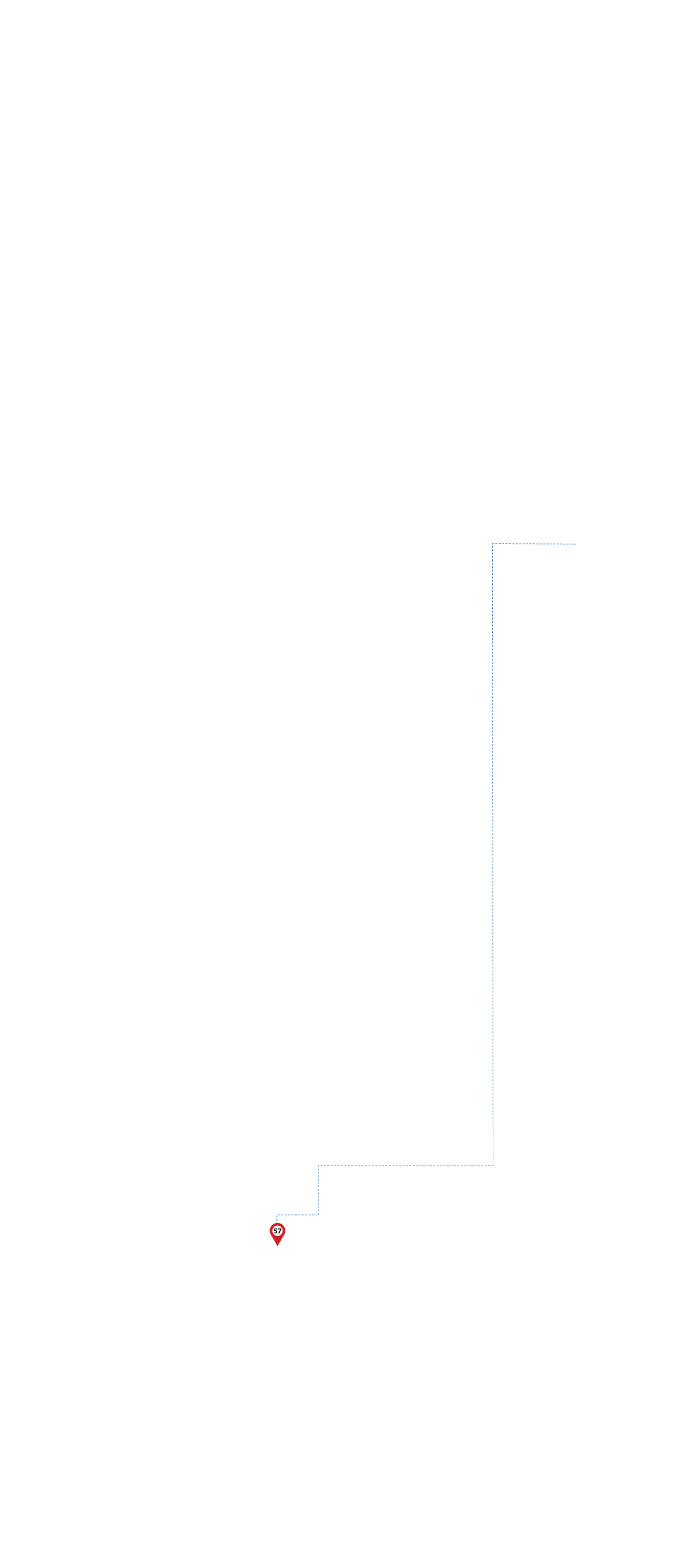 pathway image to items