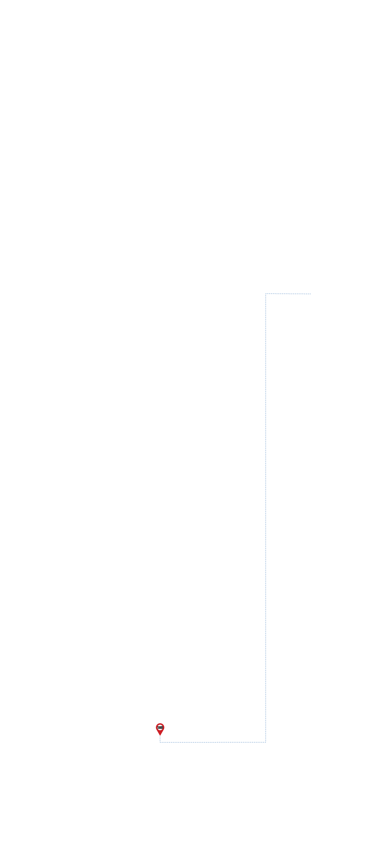 pathway image to items