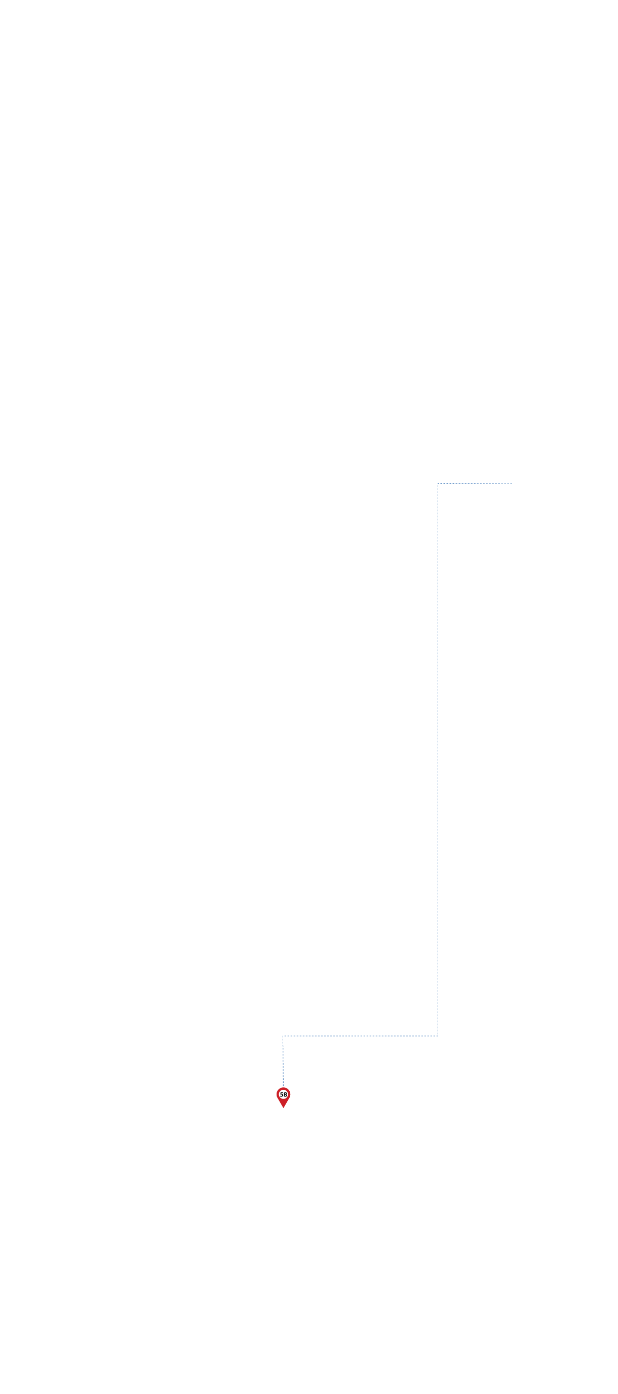 pathway image to items