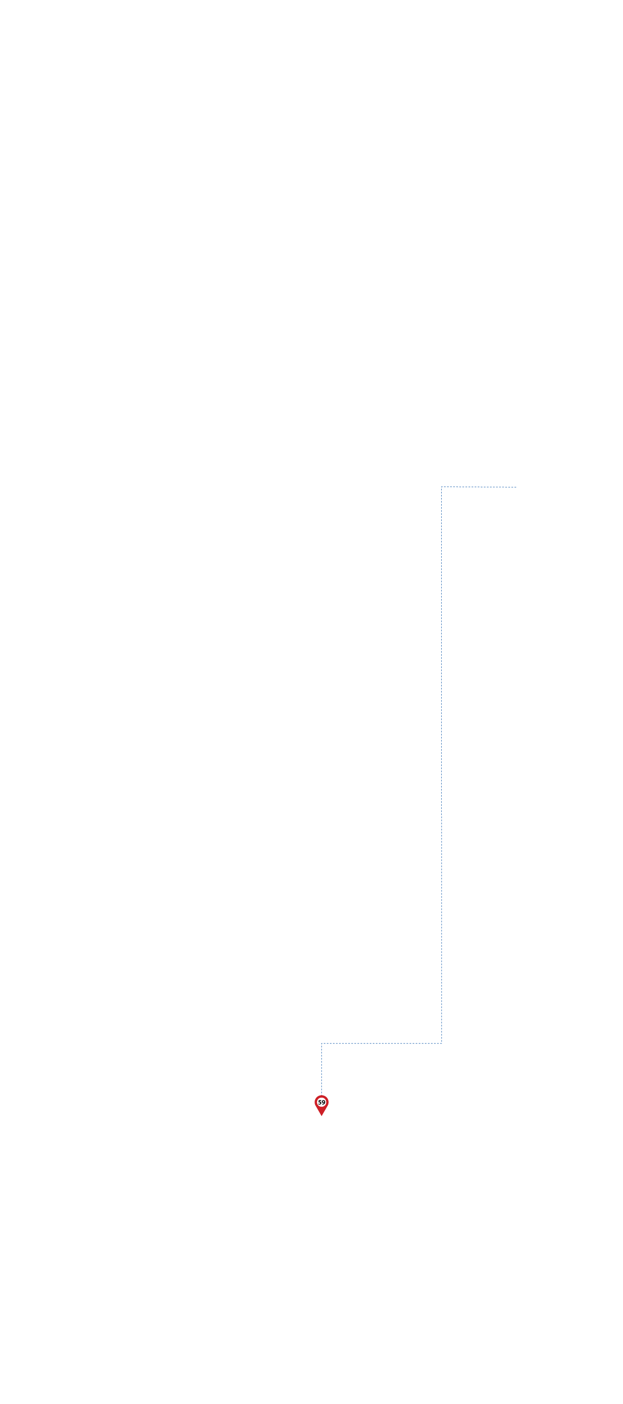 pathway image to items
