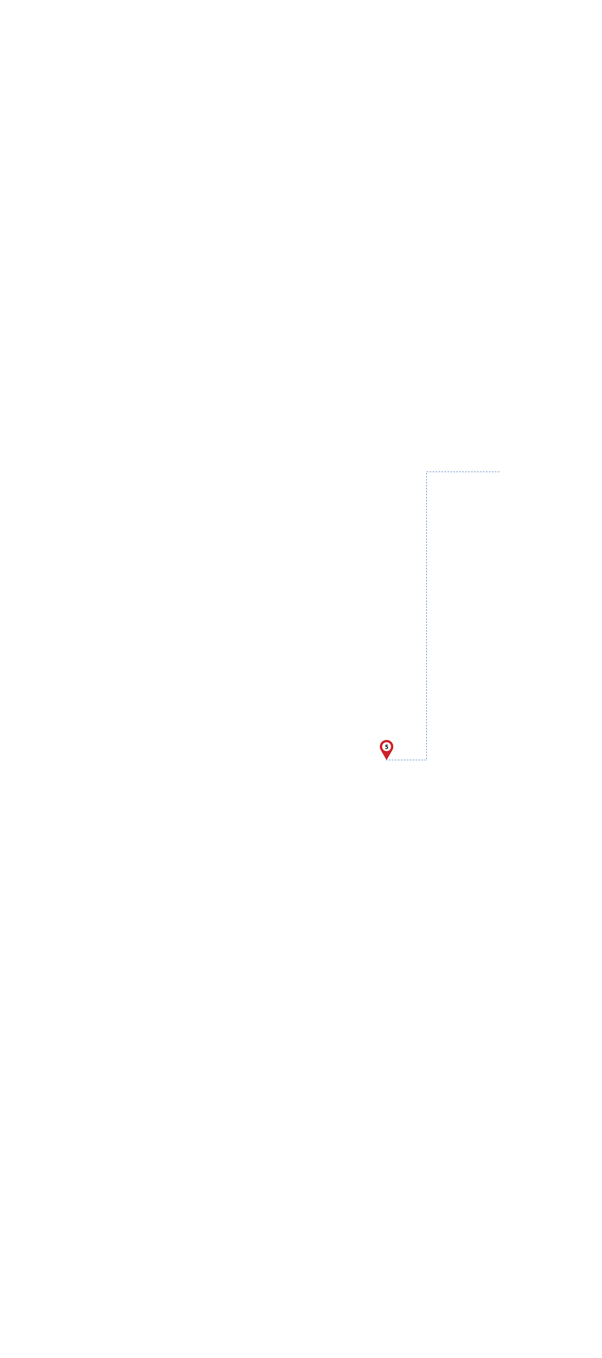 pathway image to items