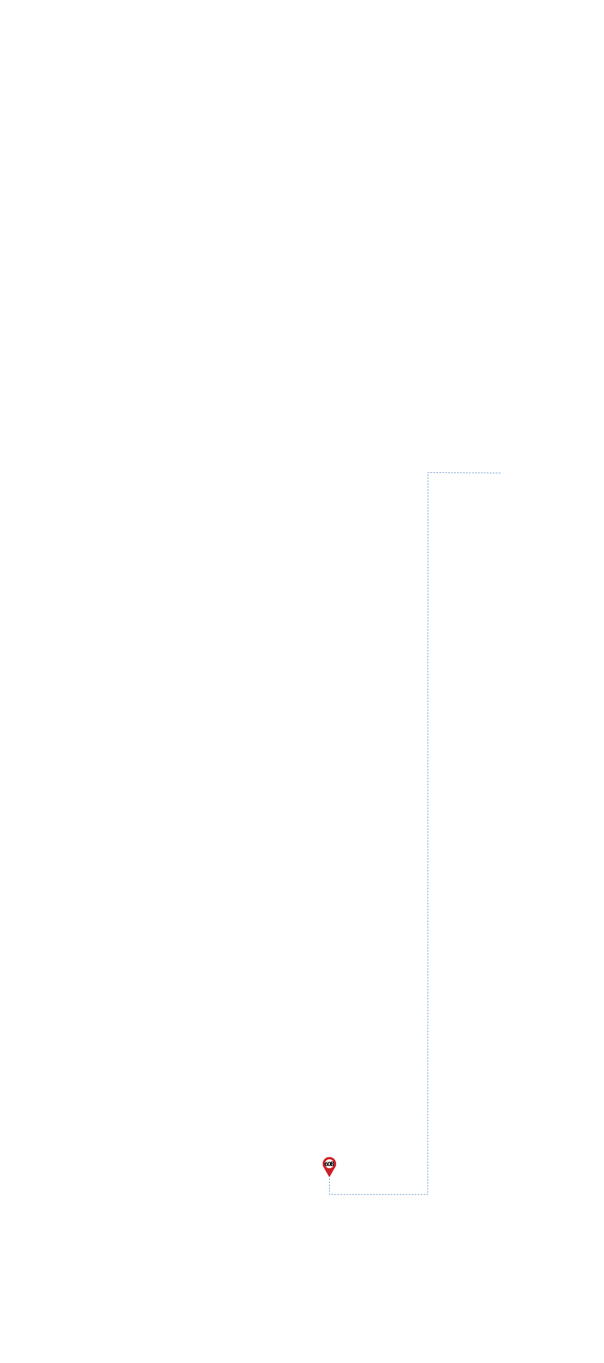 pathway image to items