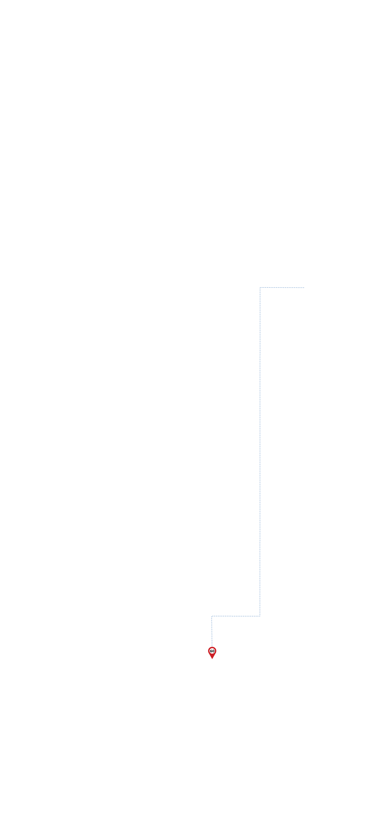 pathway image to items