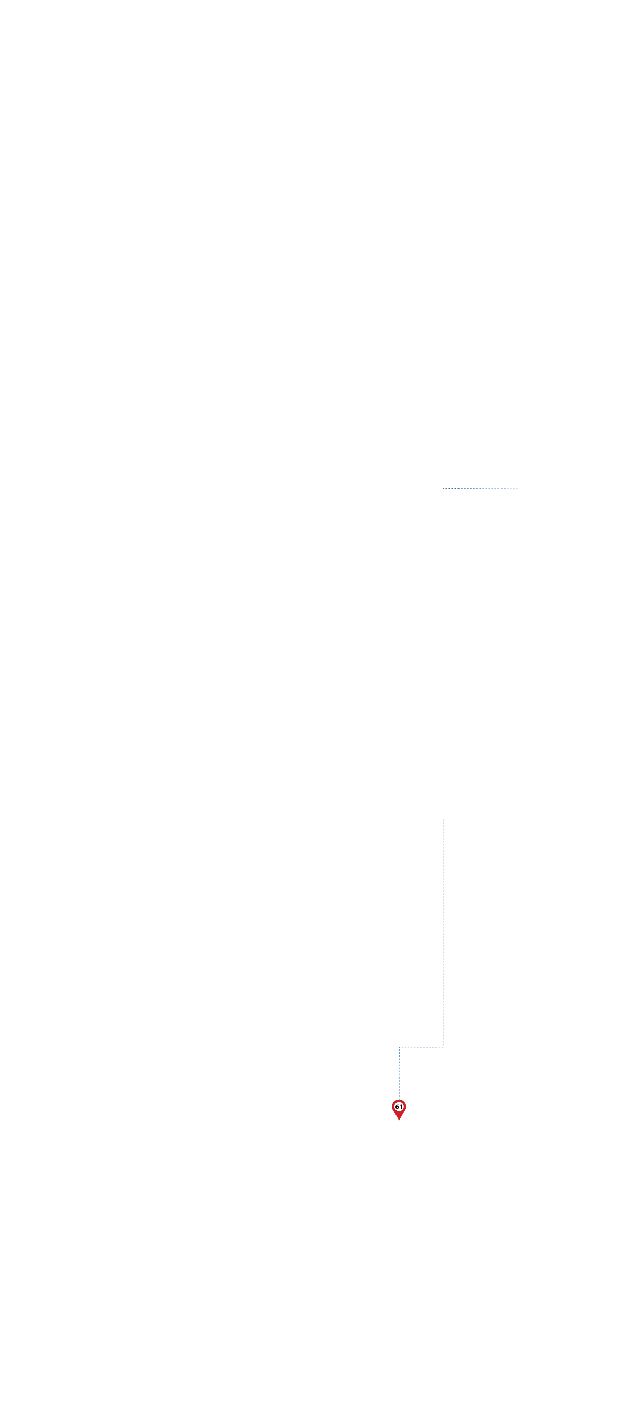 pathway image to items
