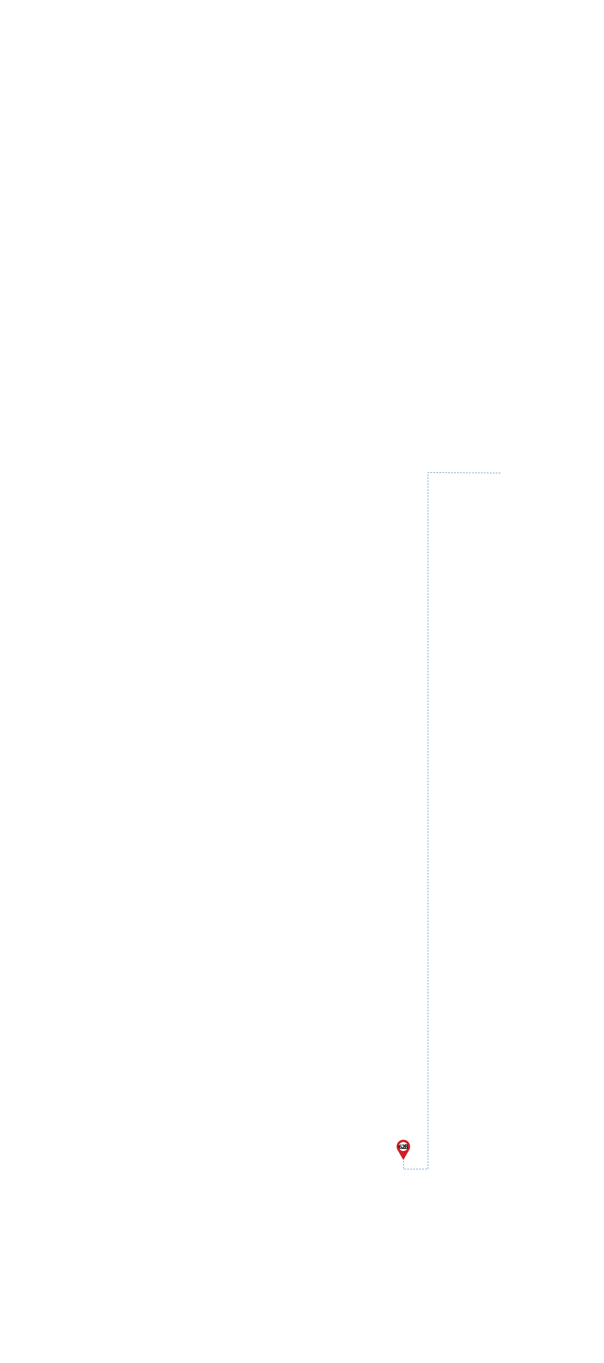 pathway image to items
