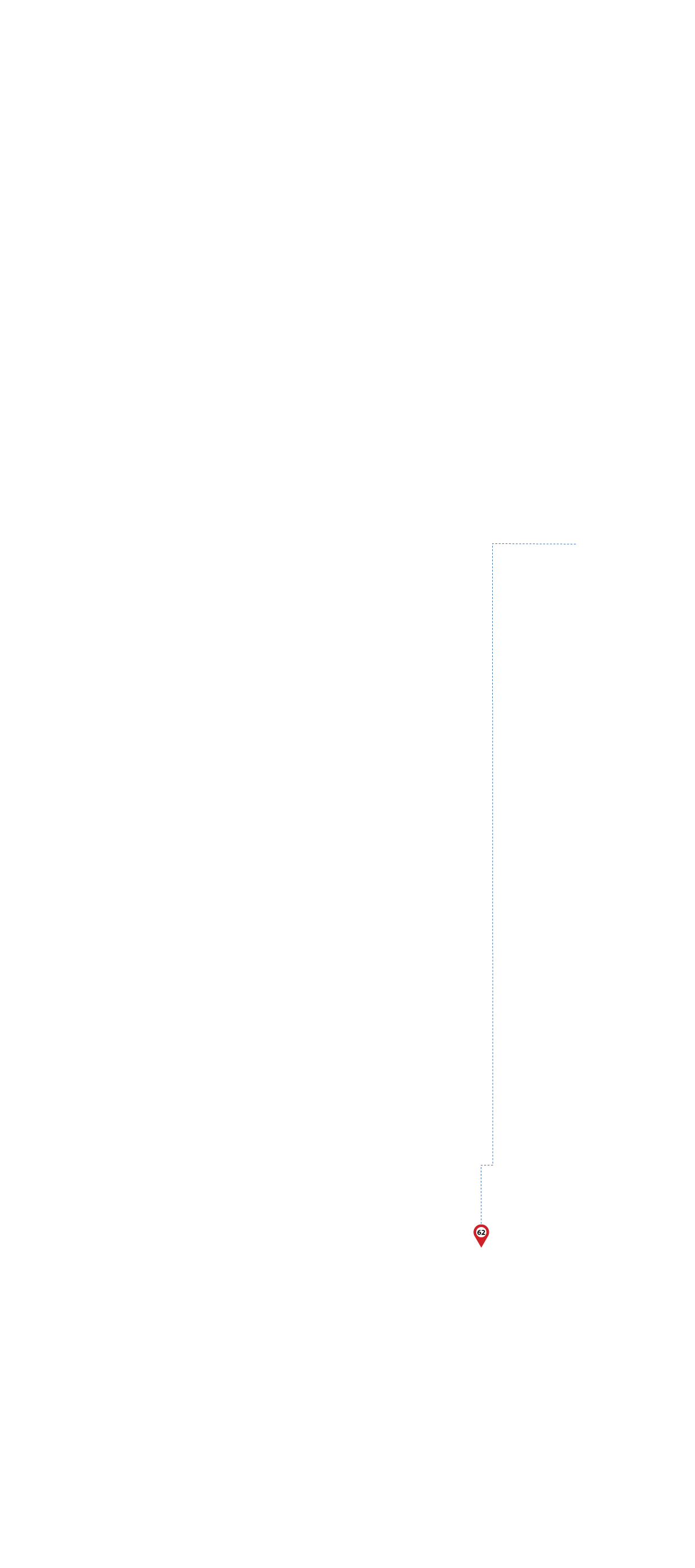 pathway image to items