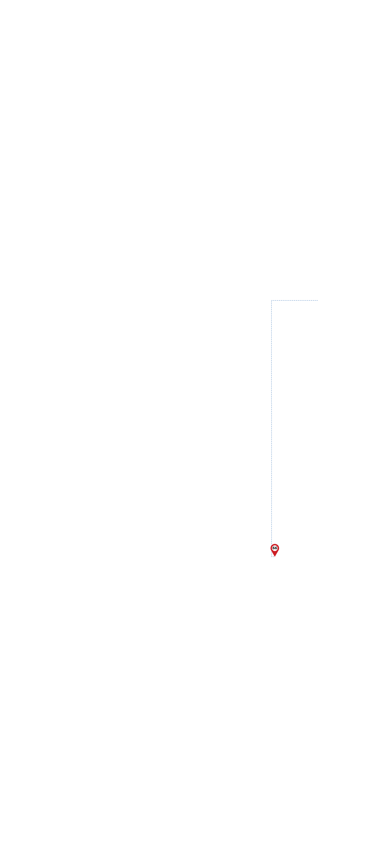 pathway image to items