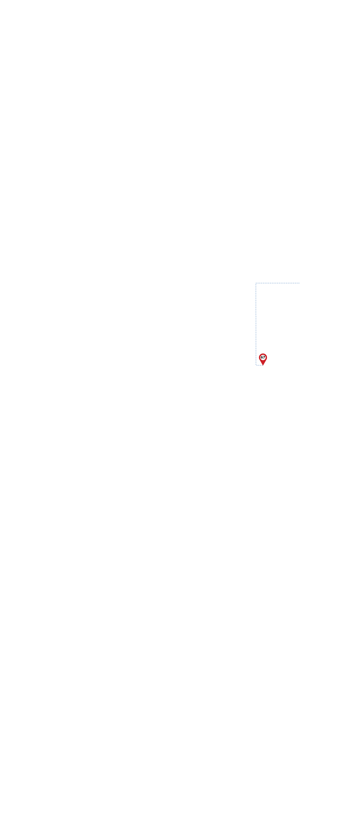 pathway image to items