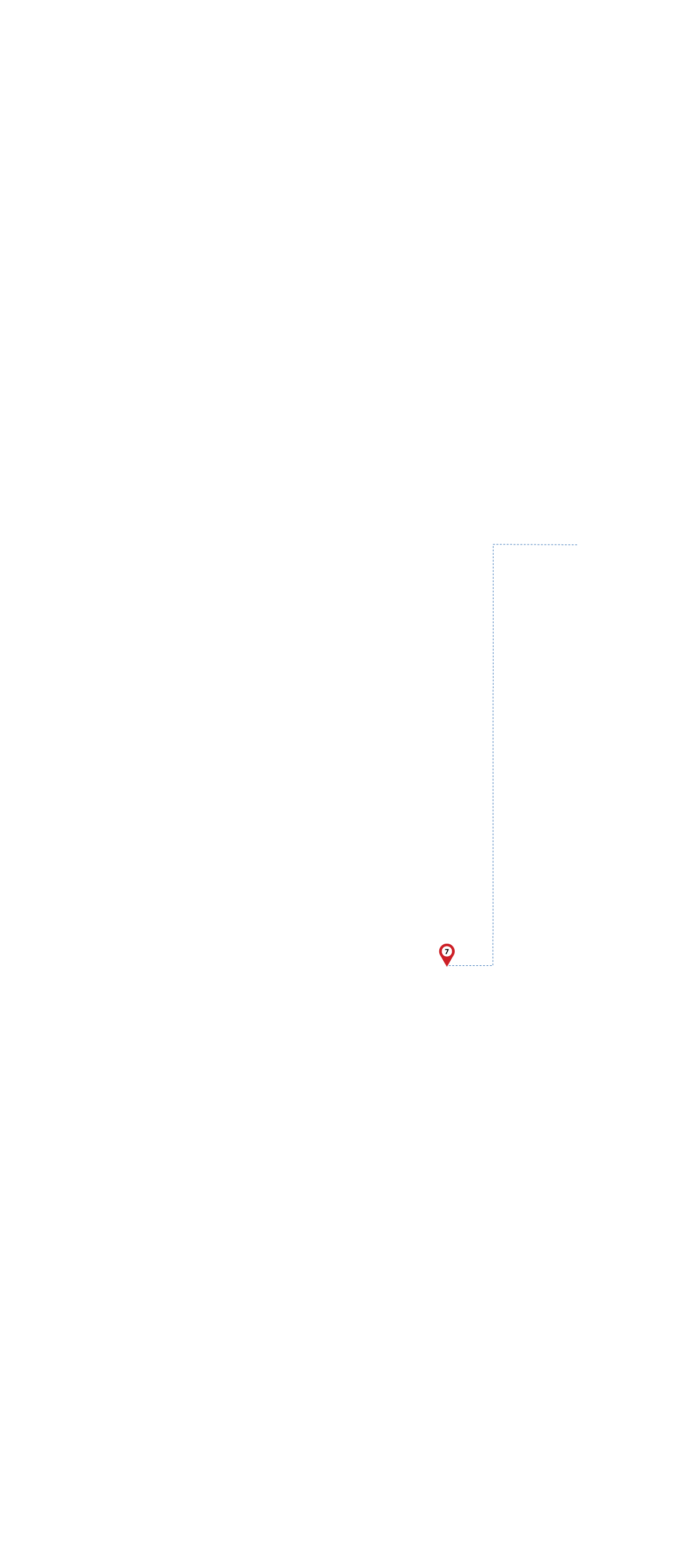pathway image to items