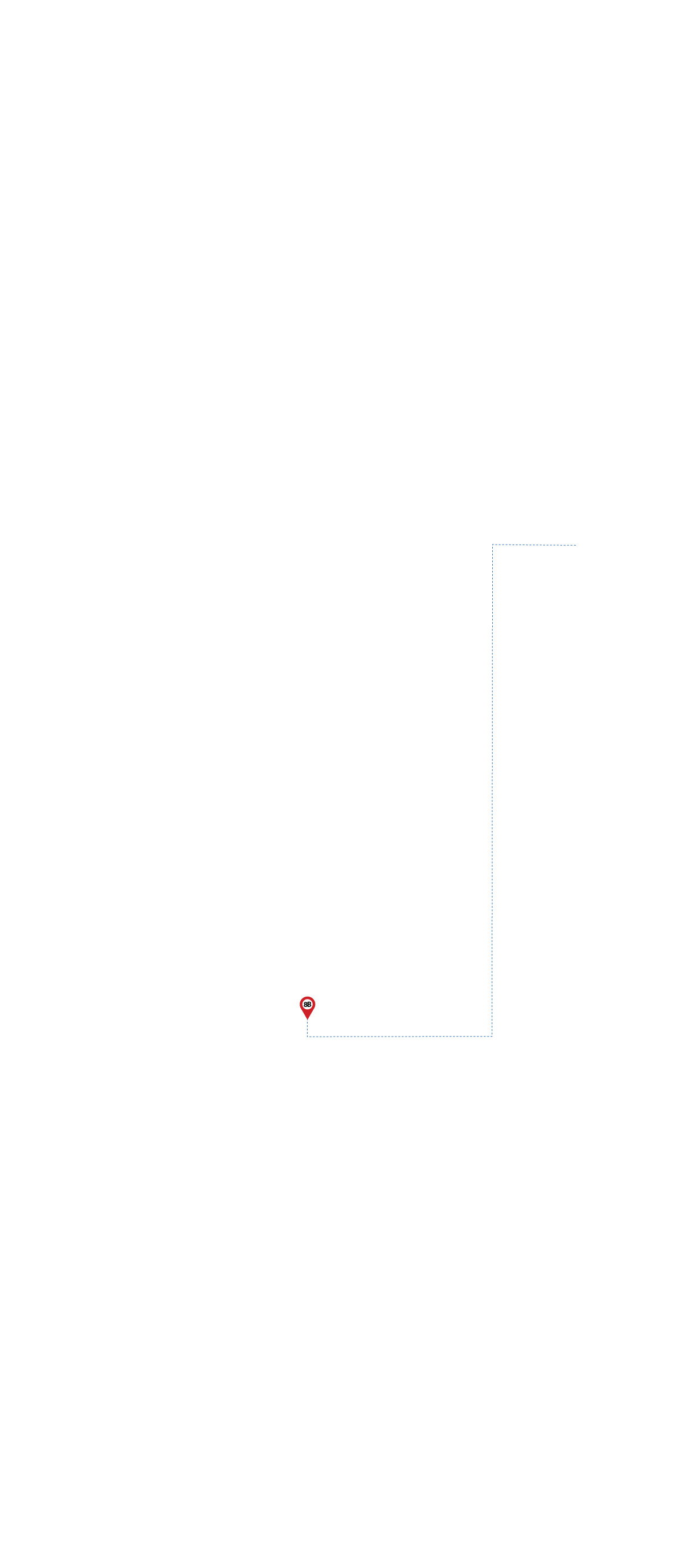 pathway image to items