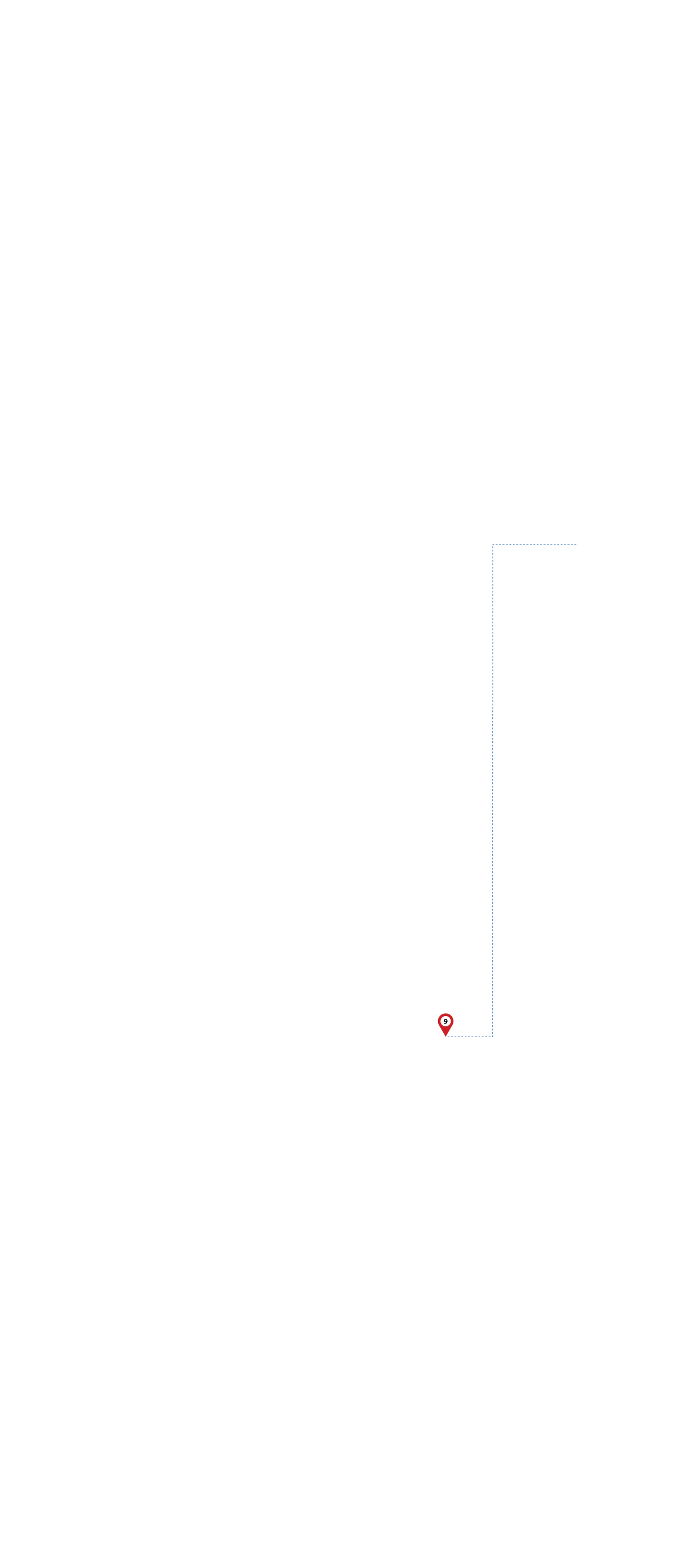 pathway image to items