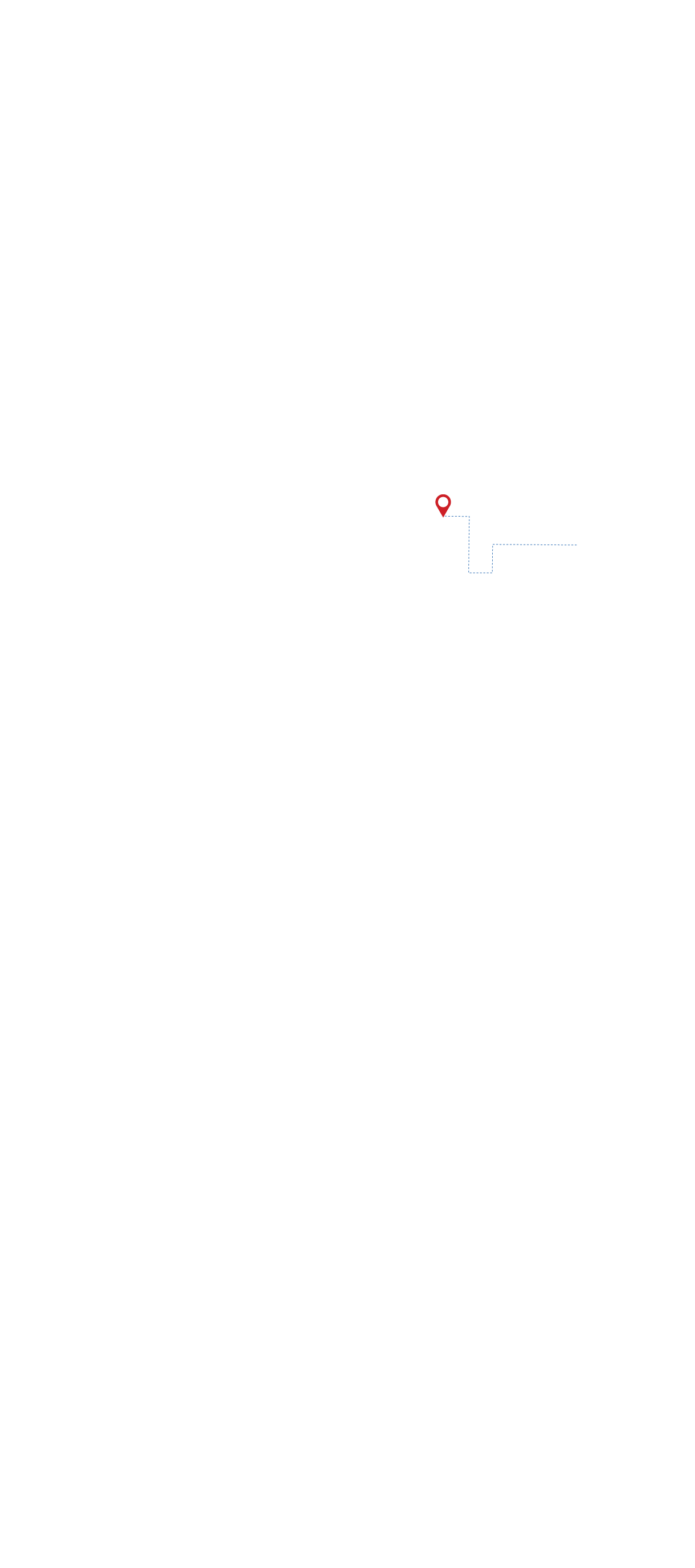 pathway image to items