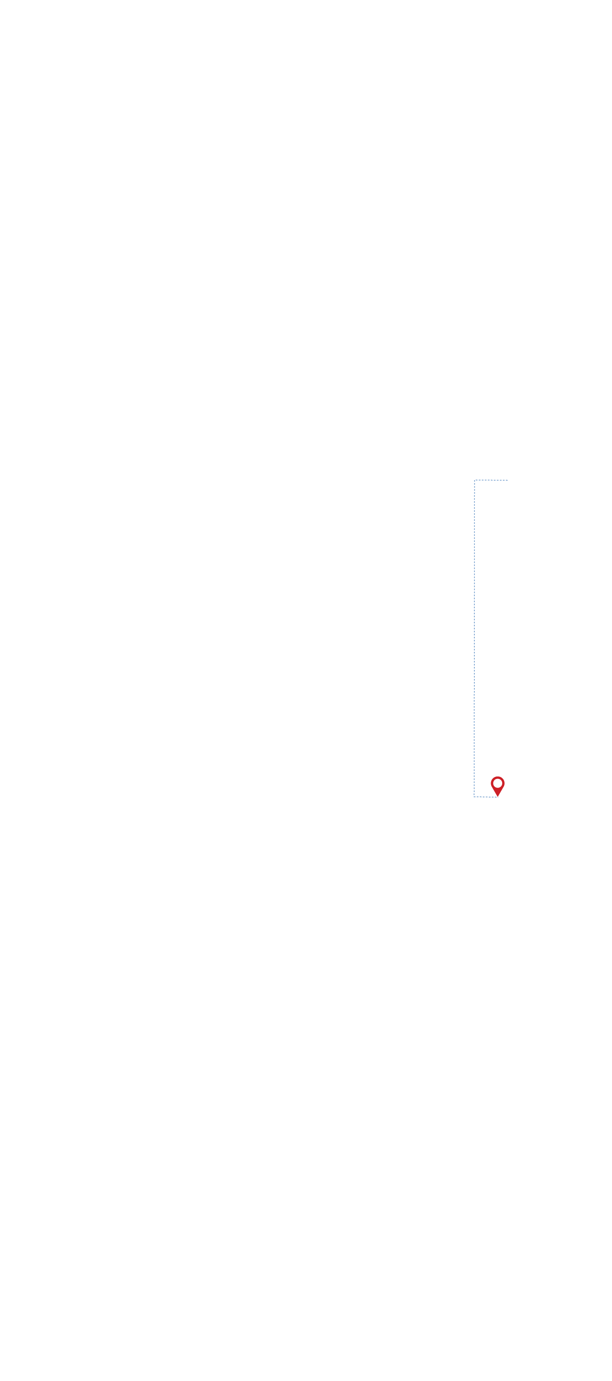 pathway image to items