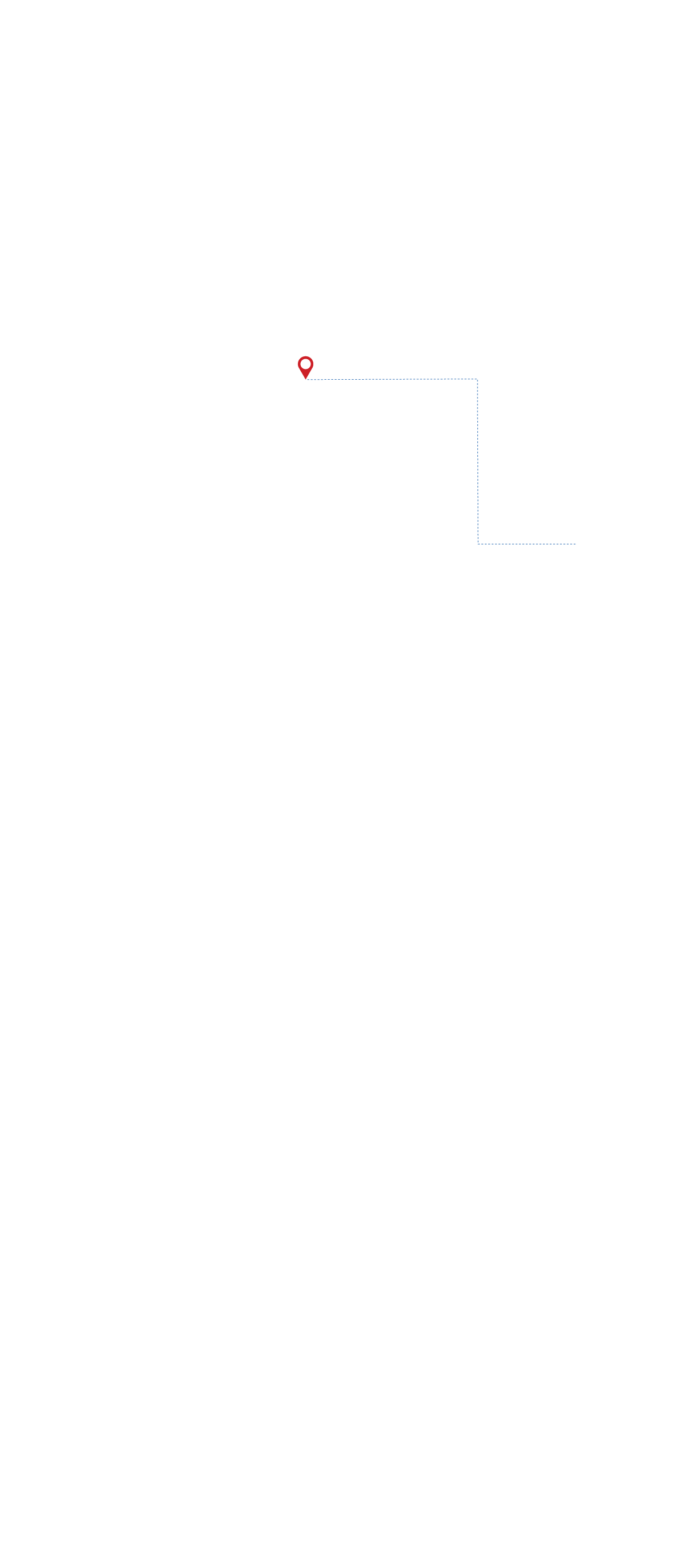 pathway image to items