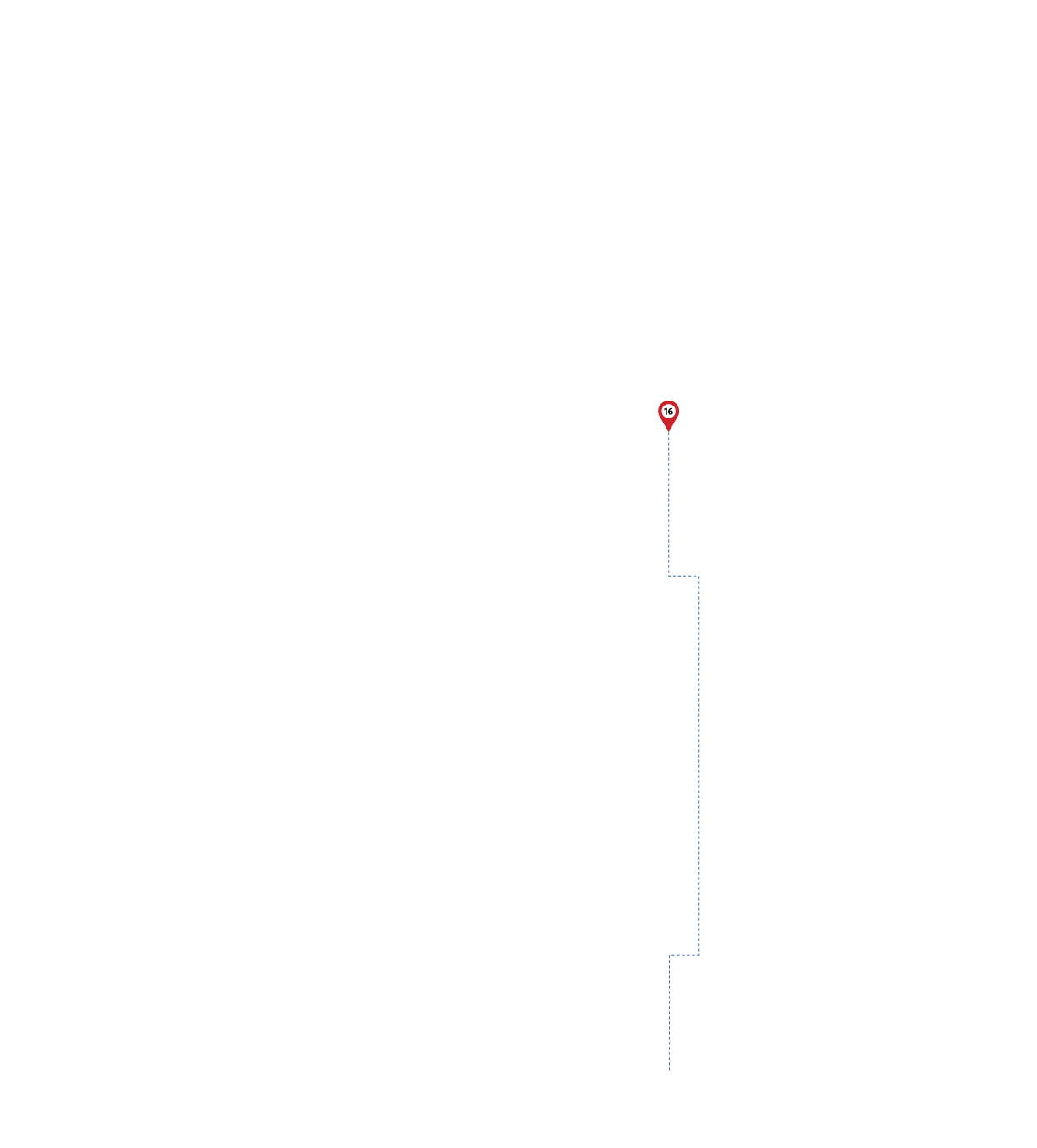 pathway image to items