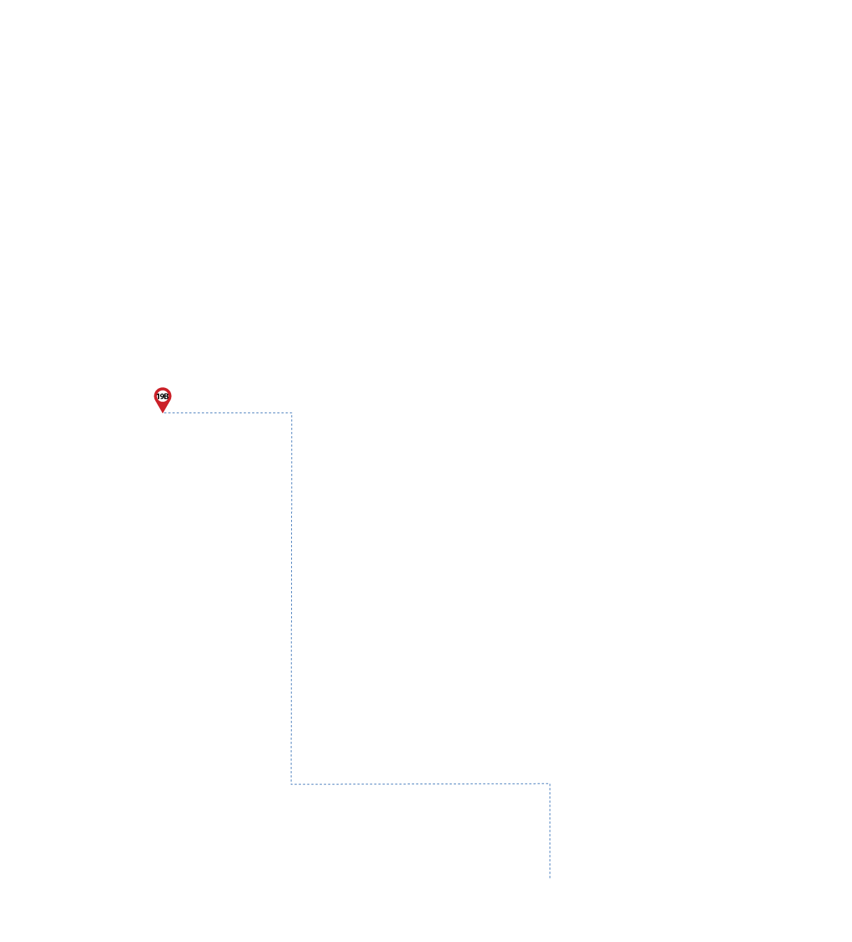 pathway image to items