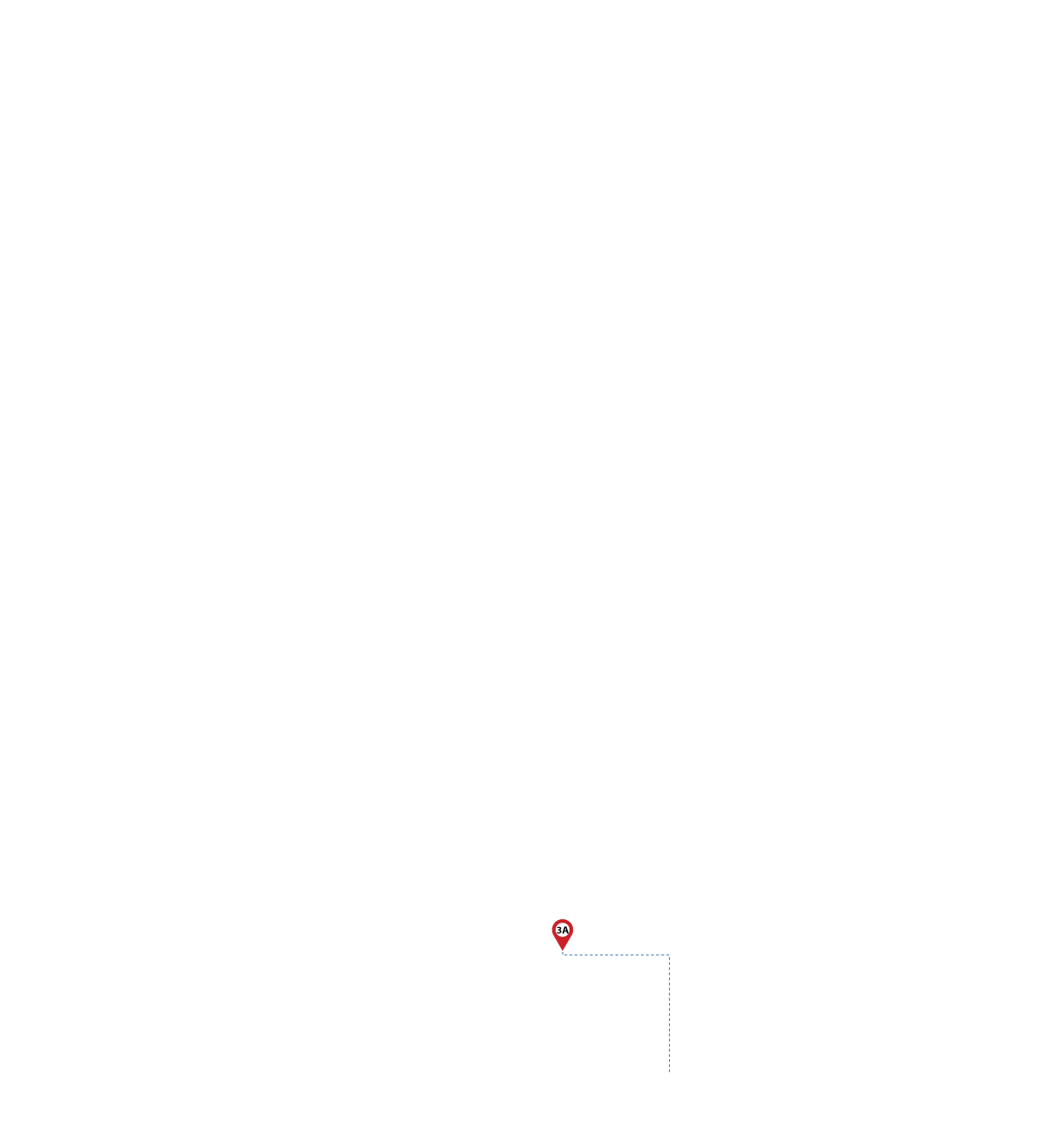pathway image to items