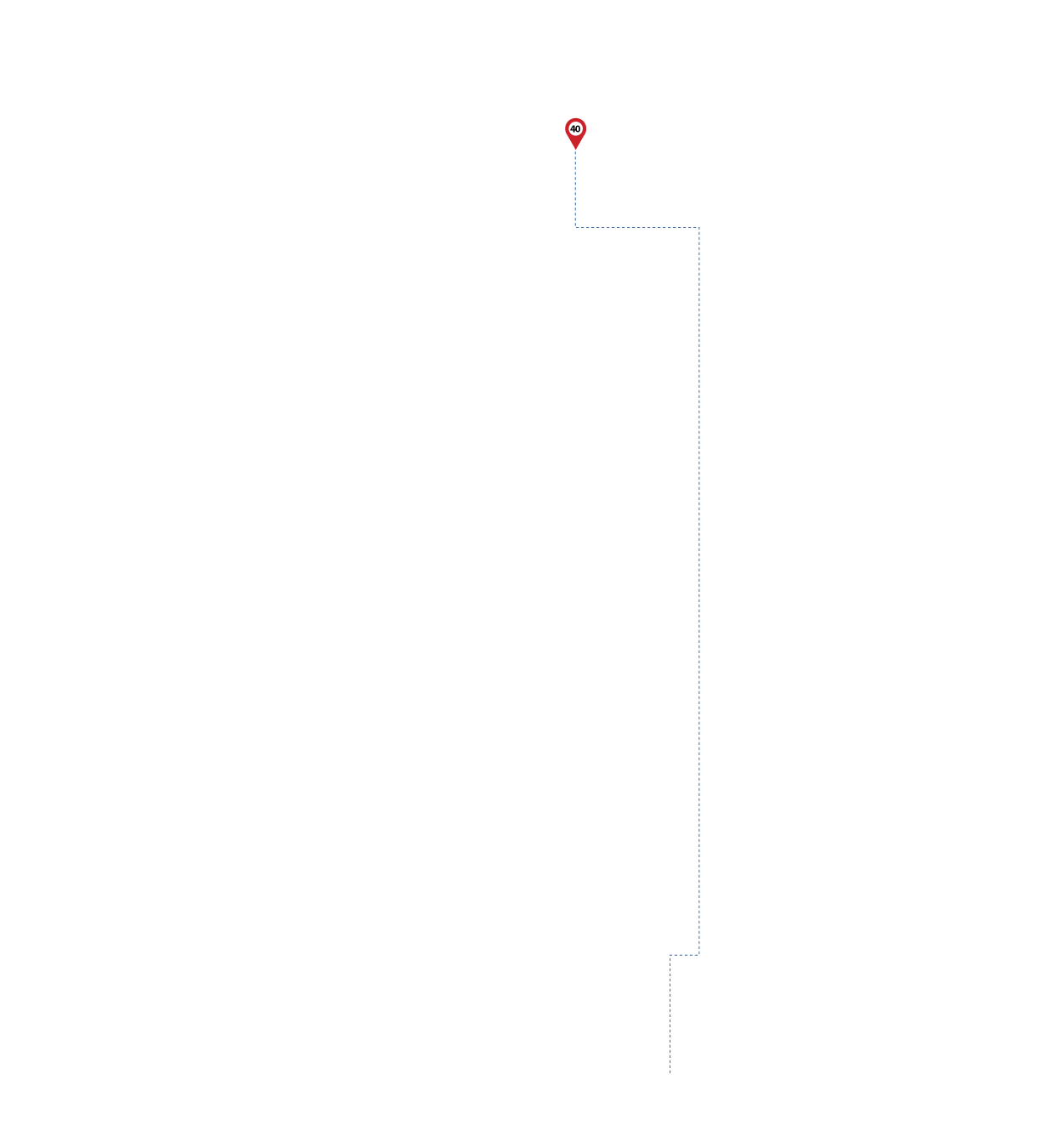 pathway image to items