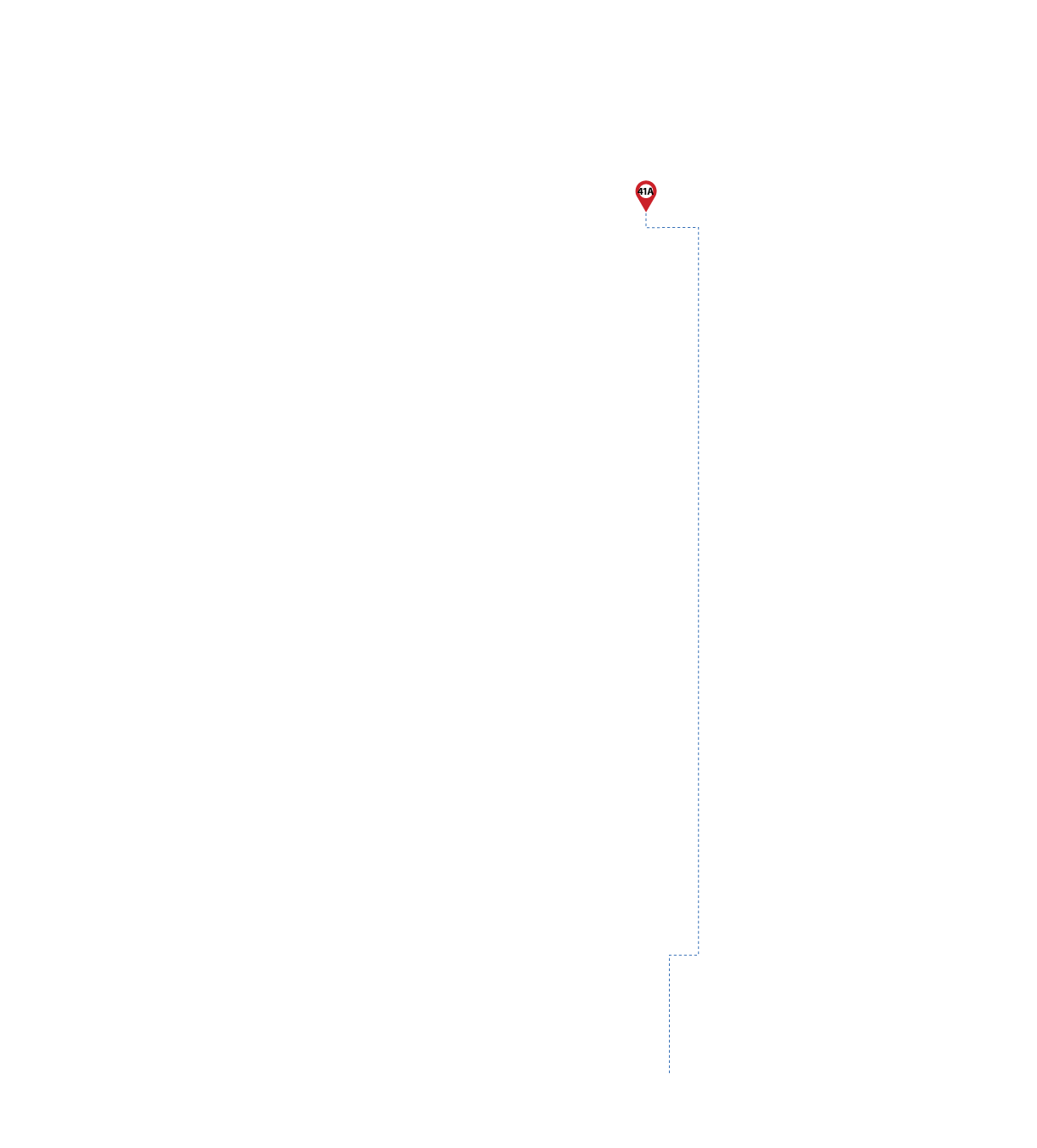 pathway image to items