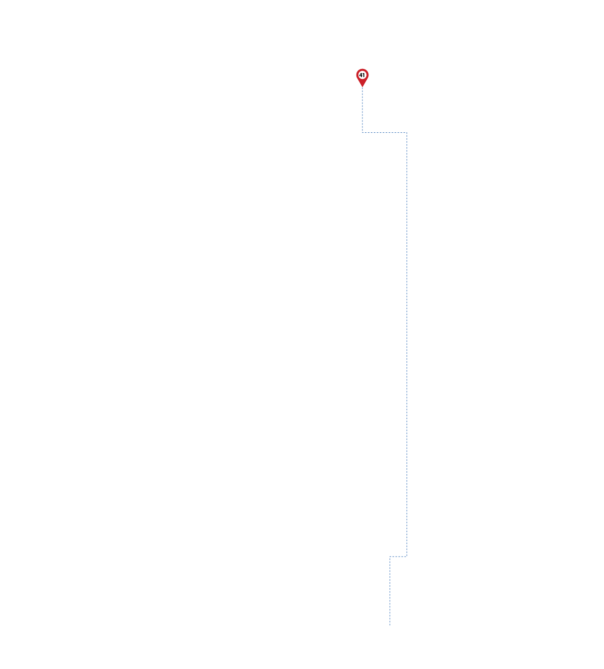 pathway image to items