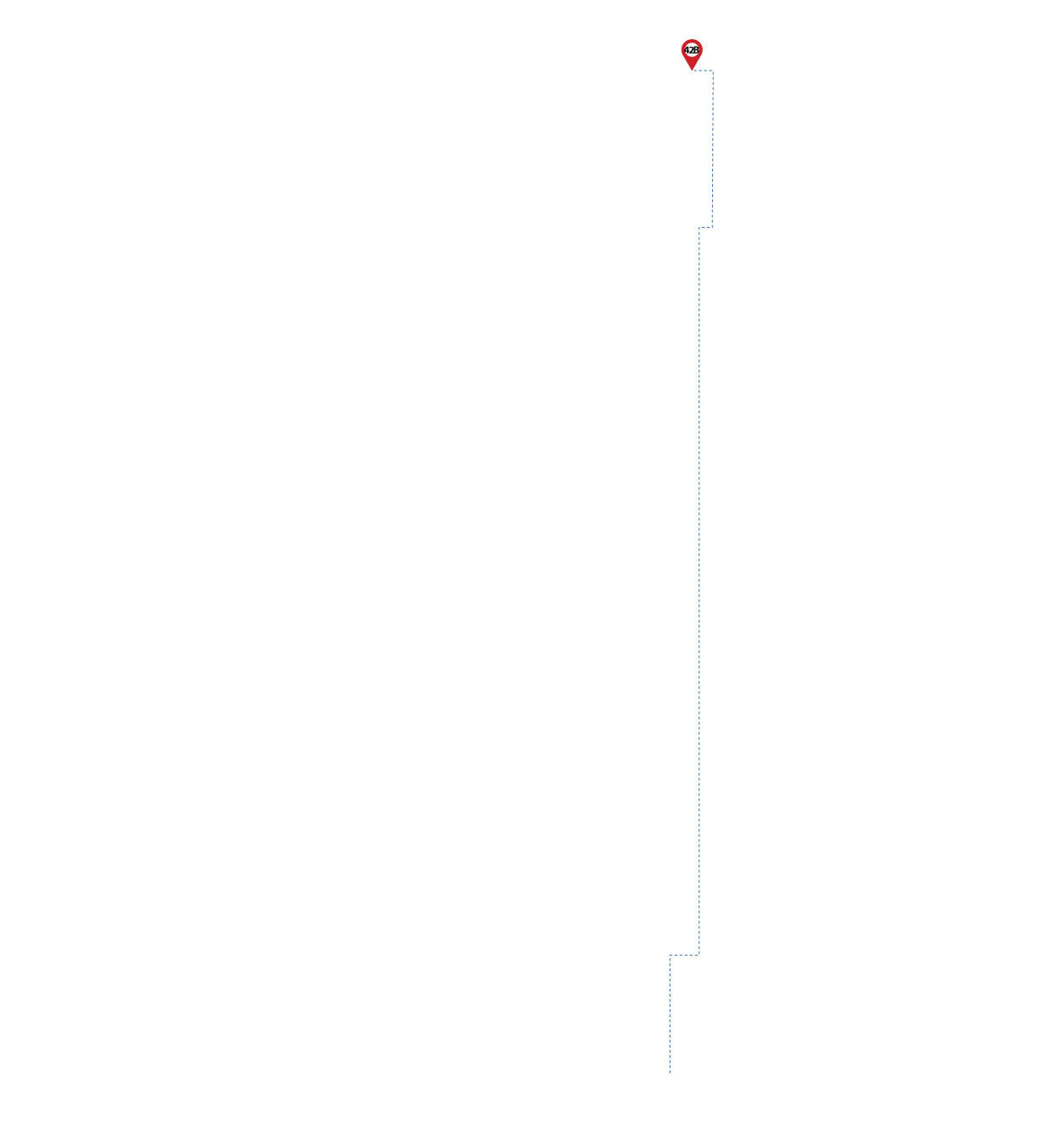 pathway image to items