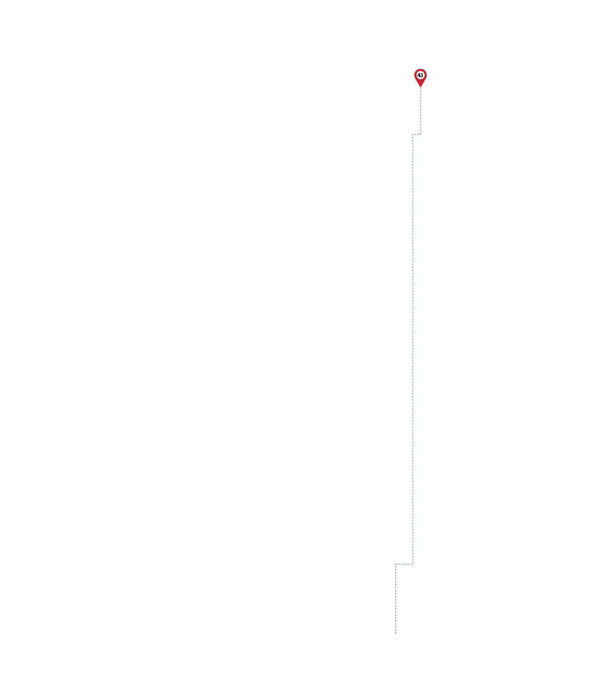 pathway image to items