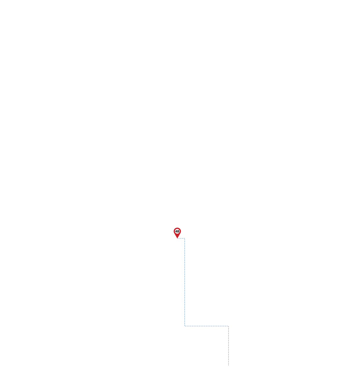 pathway image to items