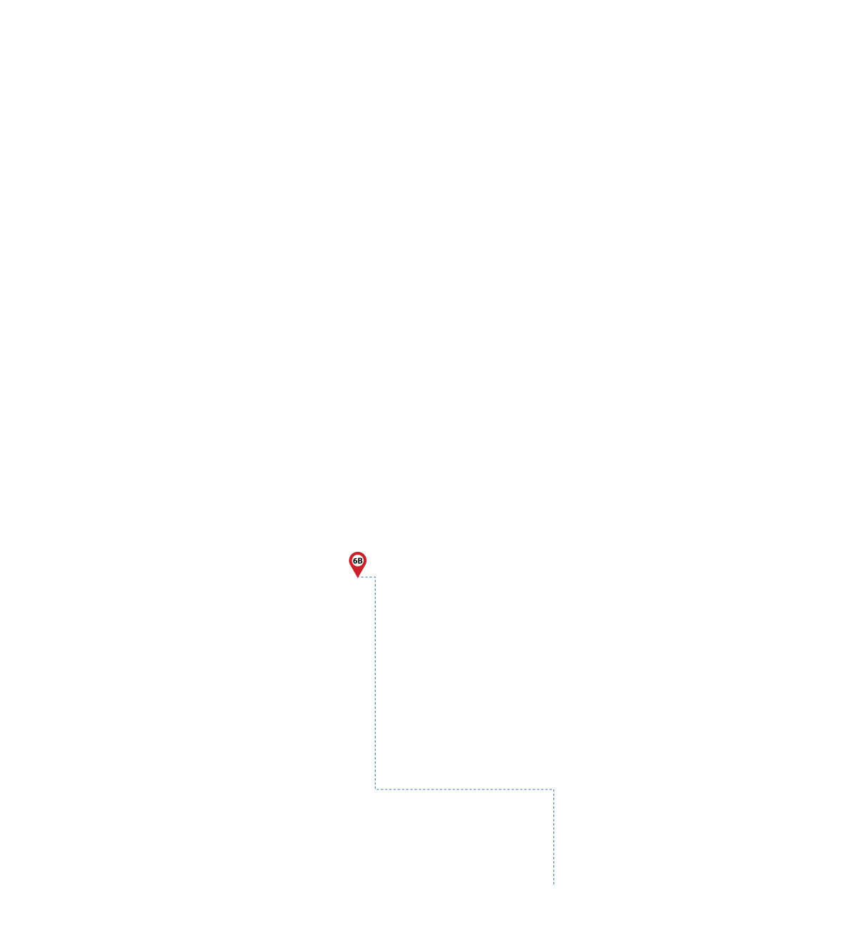 pathway image to items