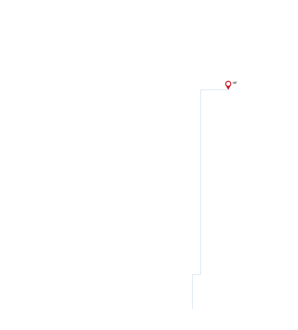 pathway image to items