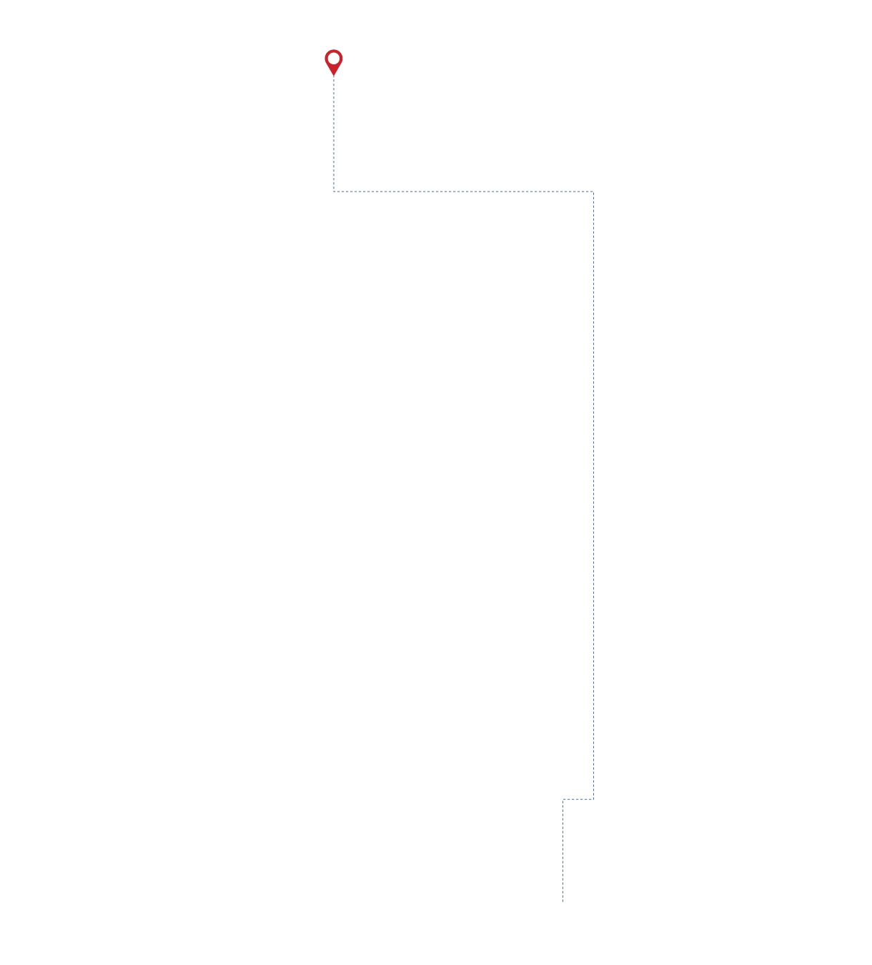 pathway image to items