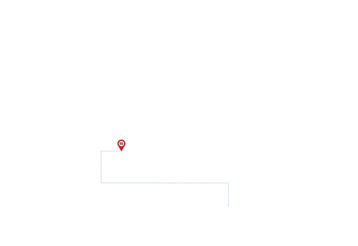 pathway image to items