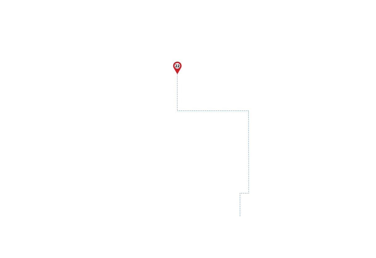 pathway image to items