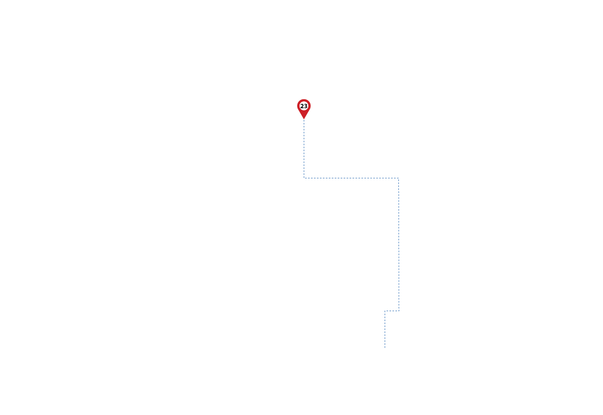 pathway image to items