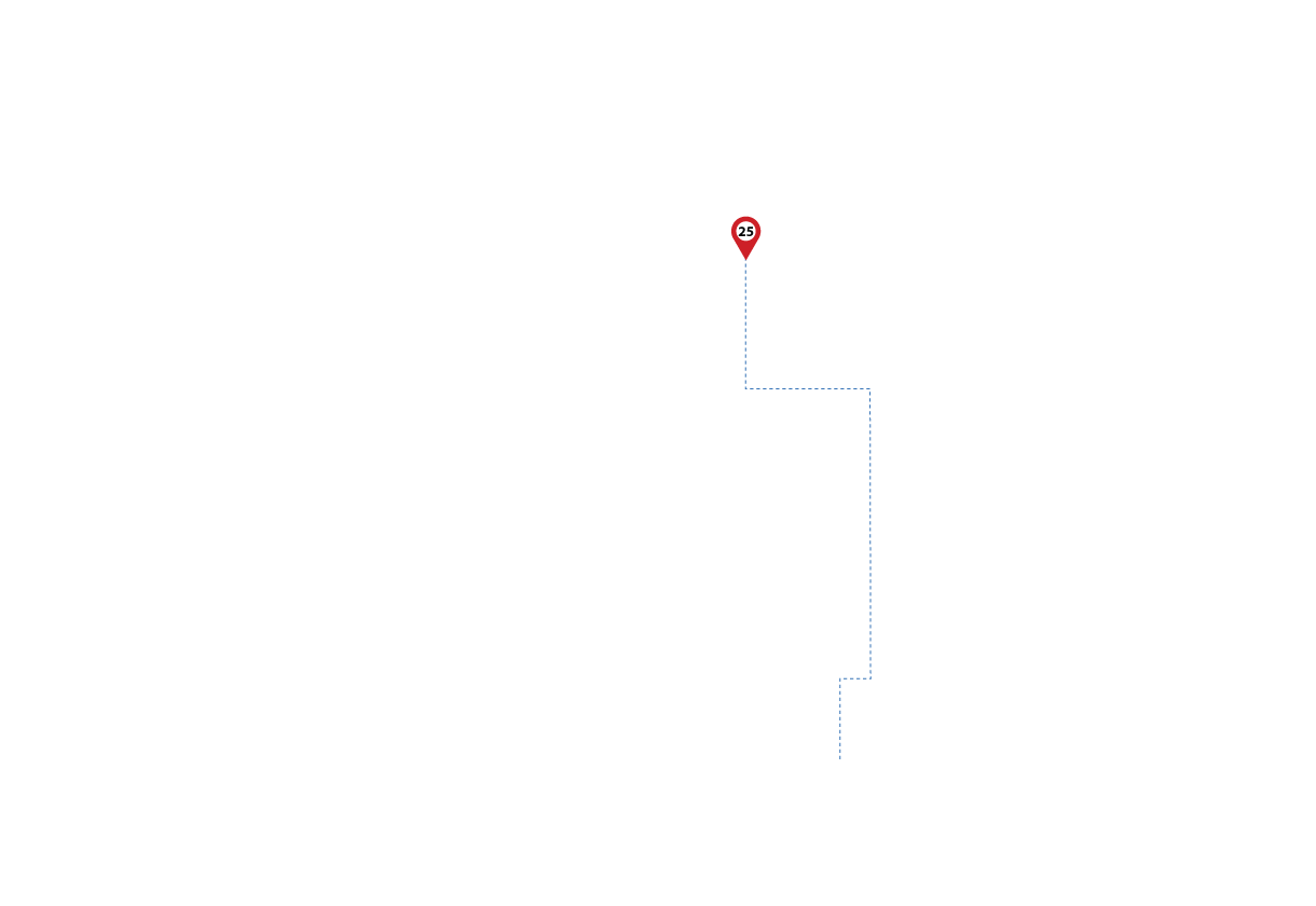 pathway image to items
