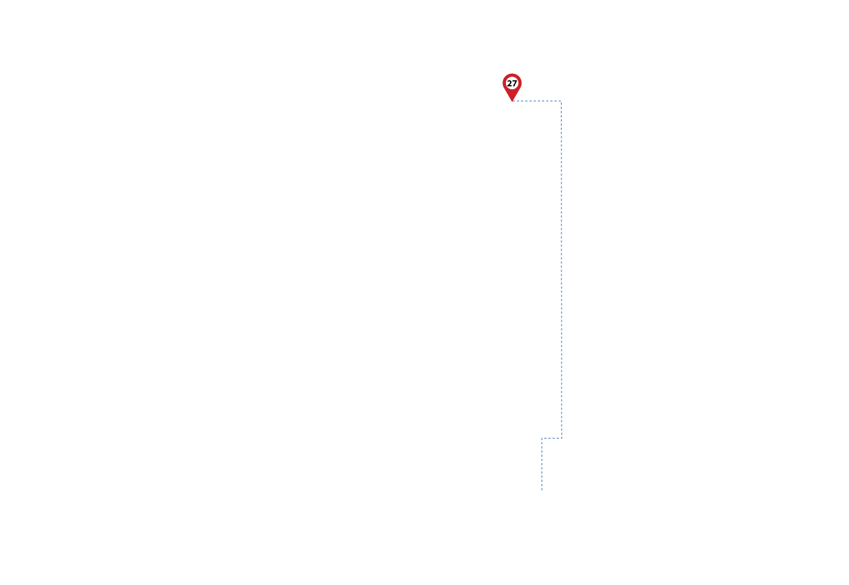 pathway image to items
