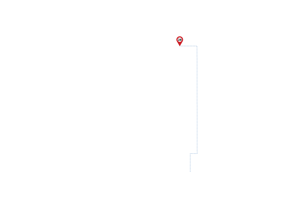pathway image to items