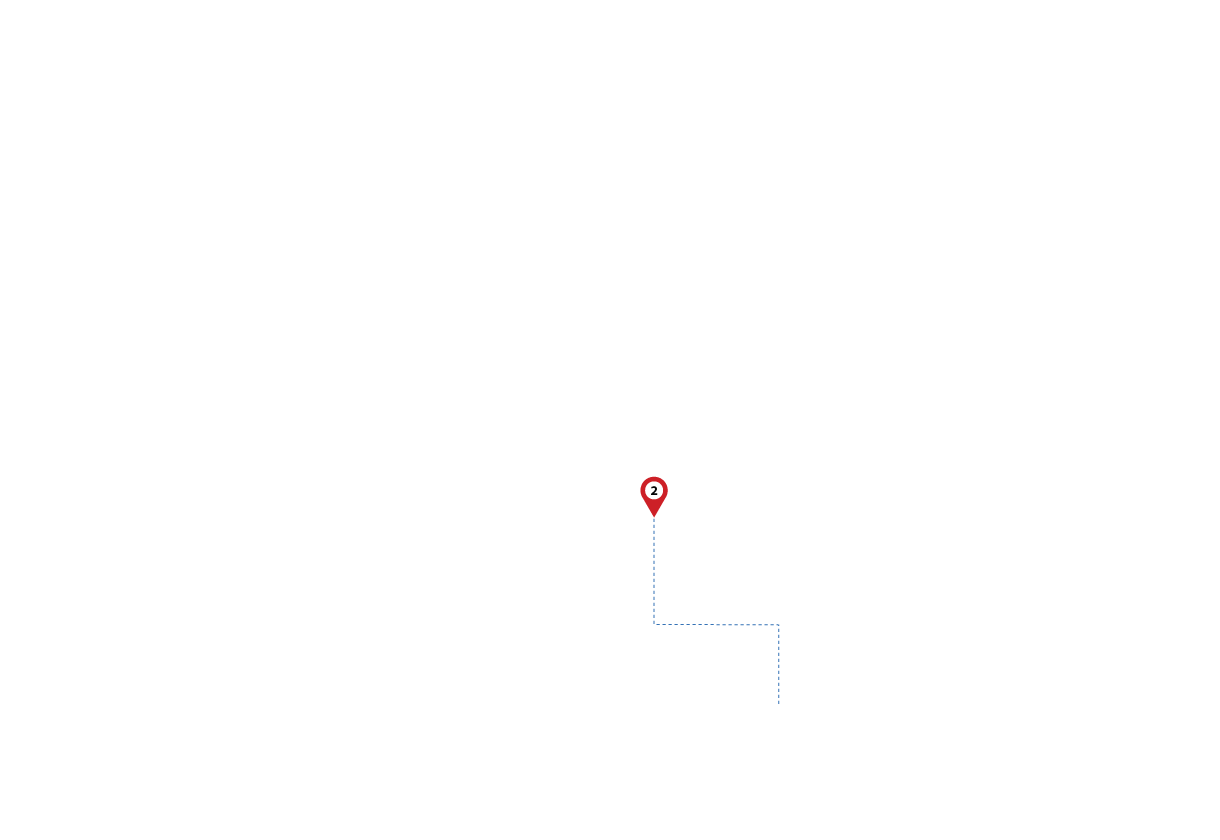 pathway image to items