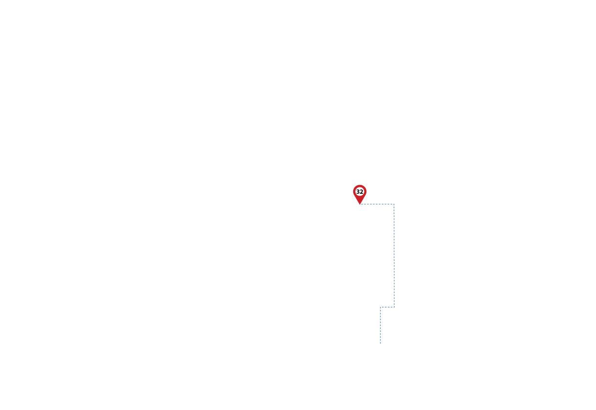 pathway image to items