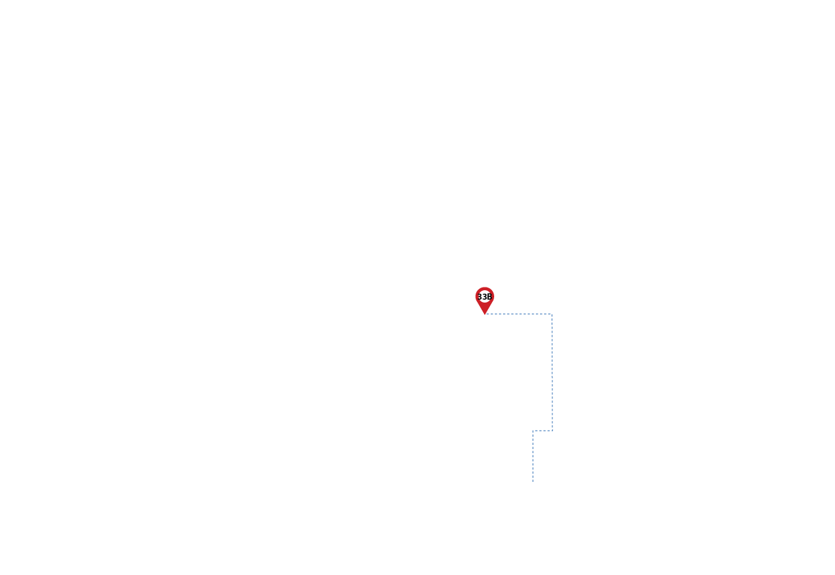 pathway image to items