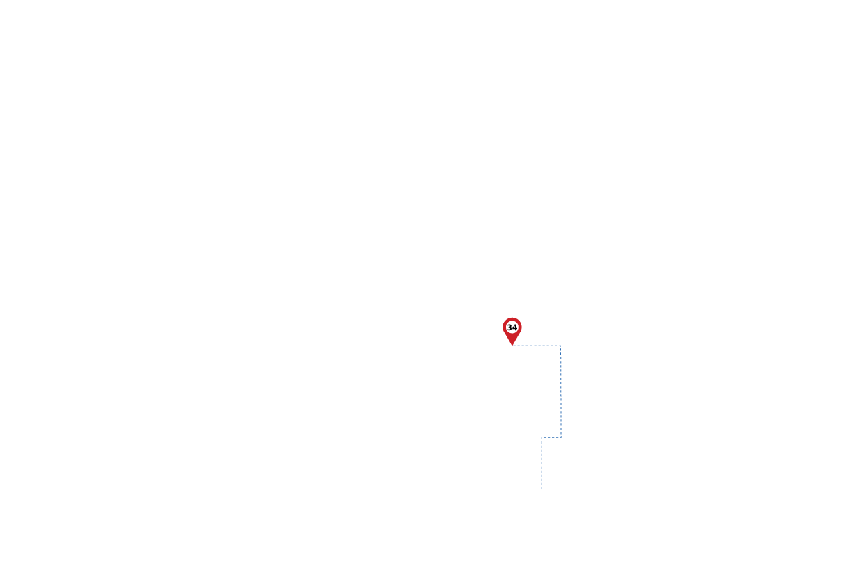 pathway image to items