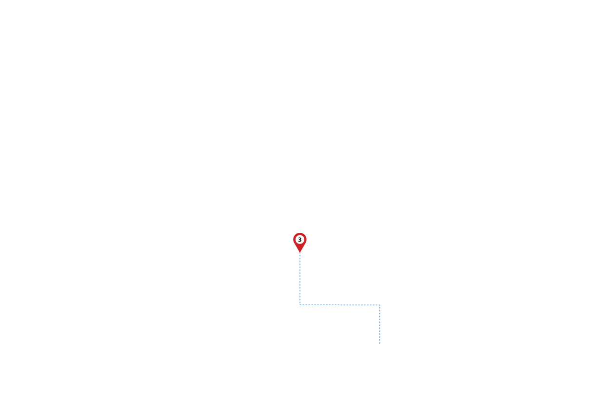 pathway image to items