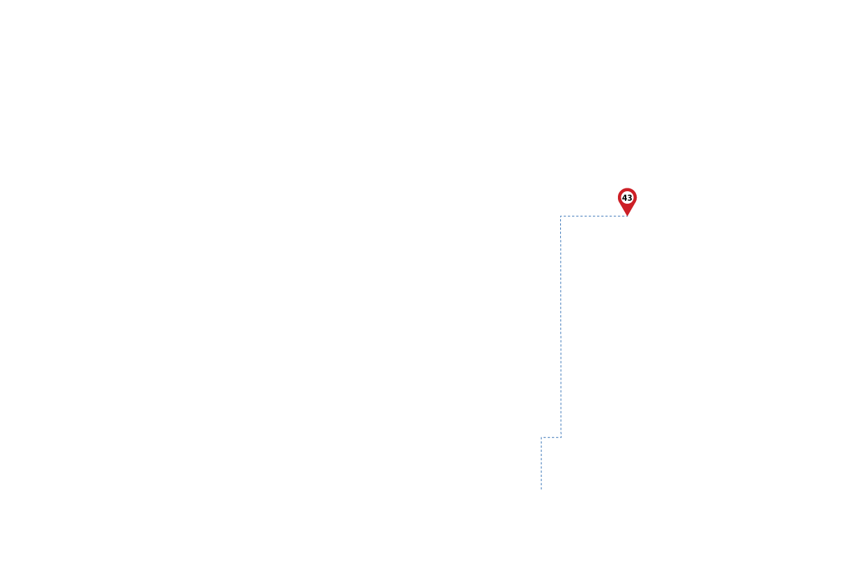pathway image to items