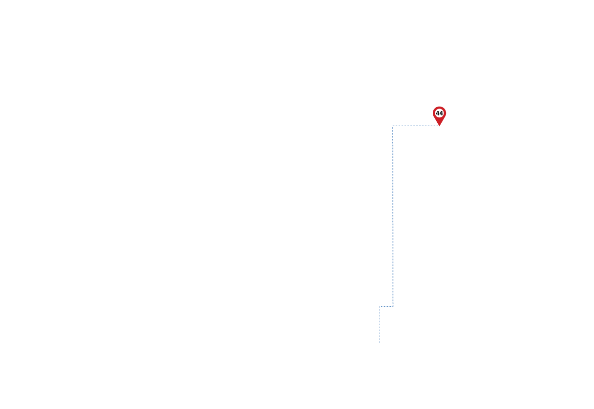 pathway image to items
