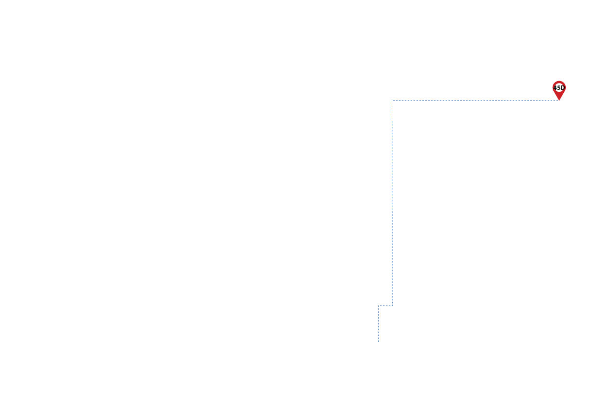 pathway image to items