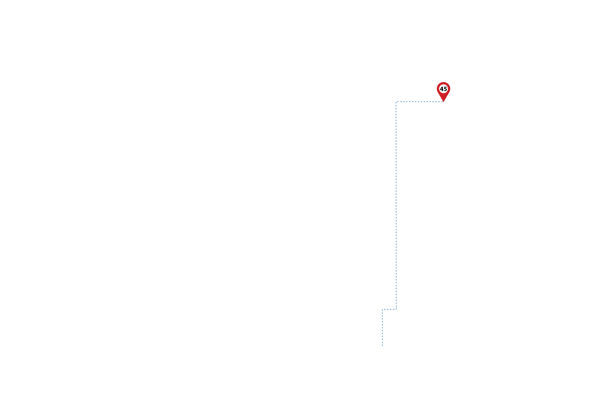 pathway image to items