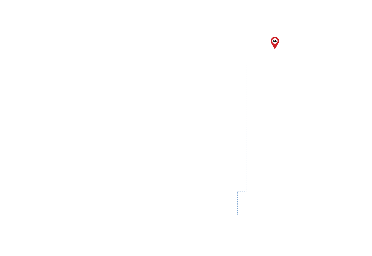 pathway image to items
