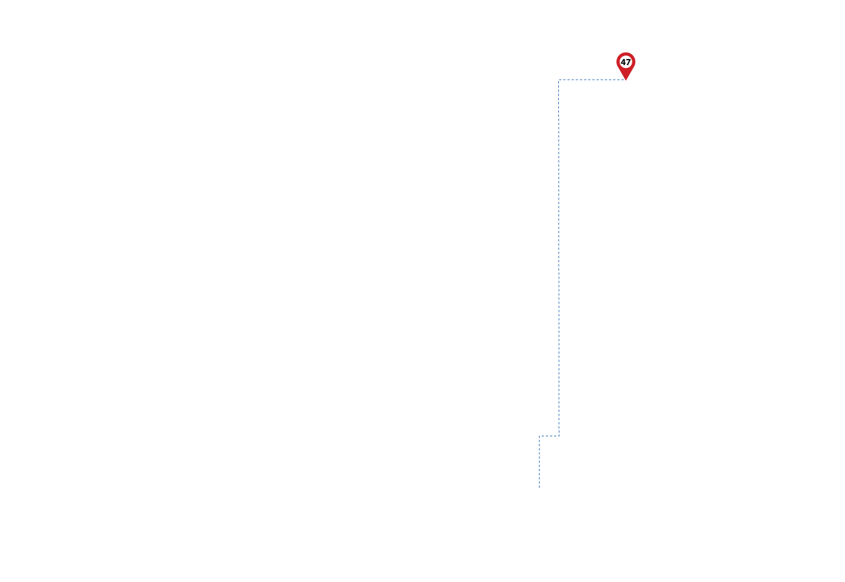 pathway image to items
